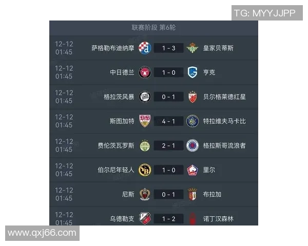 欧联杯精彩对决本菲卡与里昂战成平局数据分析揭示逆转瞬间的震撼时刻