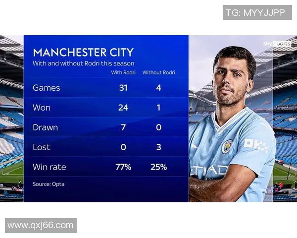 国王杯惊天对决曼城与阿森纳激战成平局转会传闻引发热议 国王杯惊天对决曼城与阿森纳激战成平局转会传闻引发热议